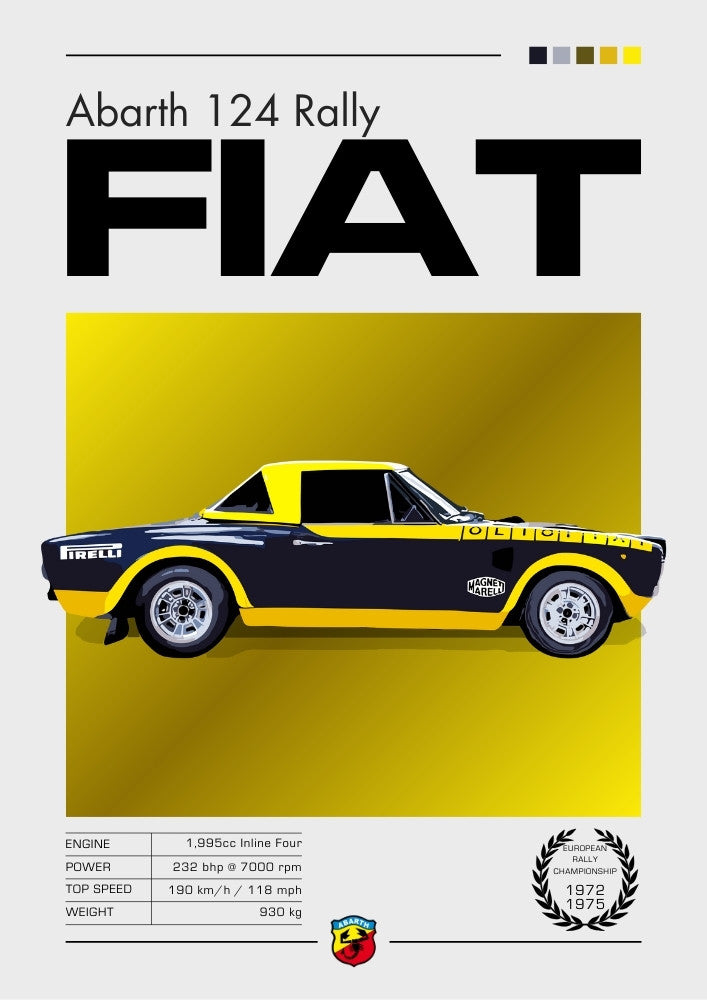 Abarth 124 Rally Poster – Classic Italian Motorsport Wall Art