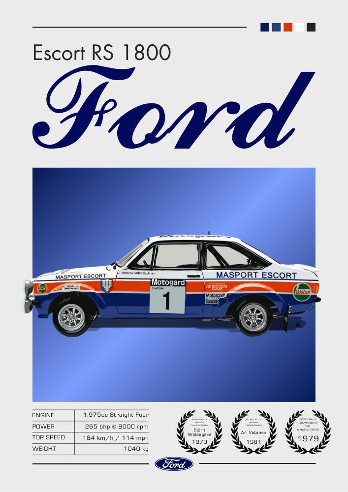 Ford Escort RS 1800 Print, Car Poster