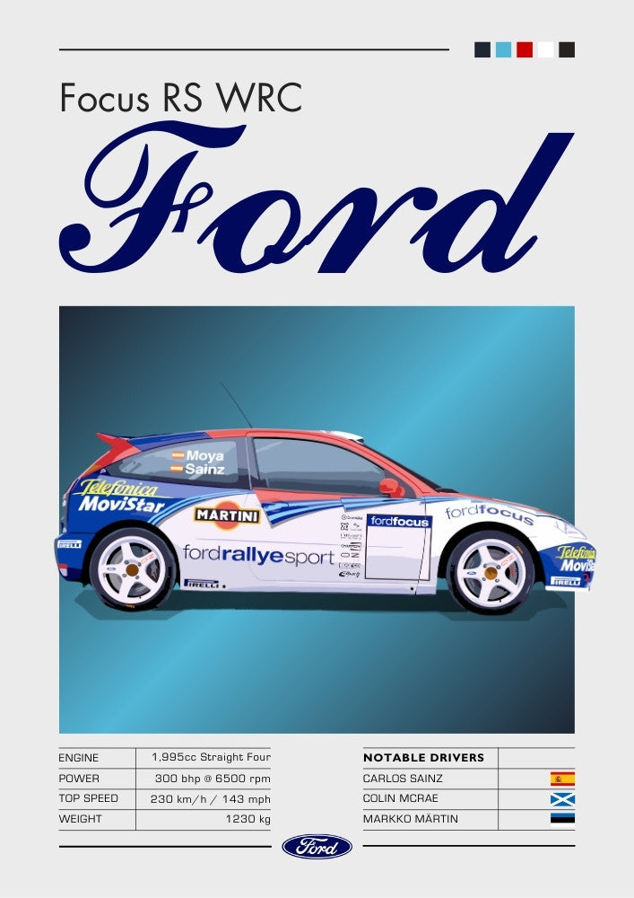 Ford Focus WRC Poster – 2000s World Rally Car Wall Art