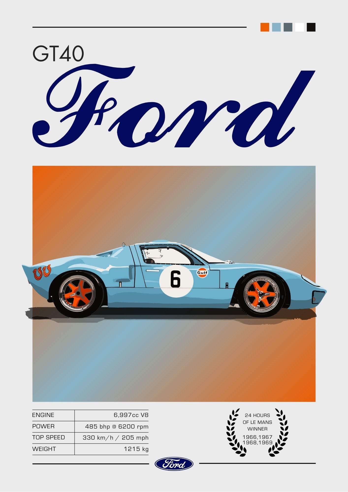 Ford GT40 Poster – 24 Hours of Le Mans Legend Wall Art