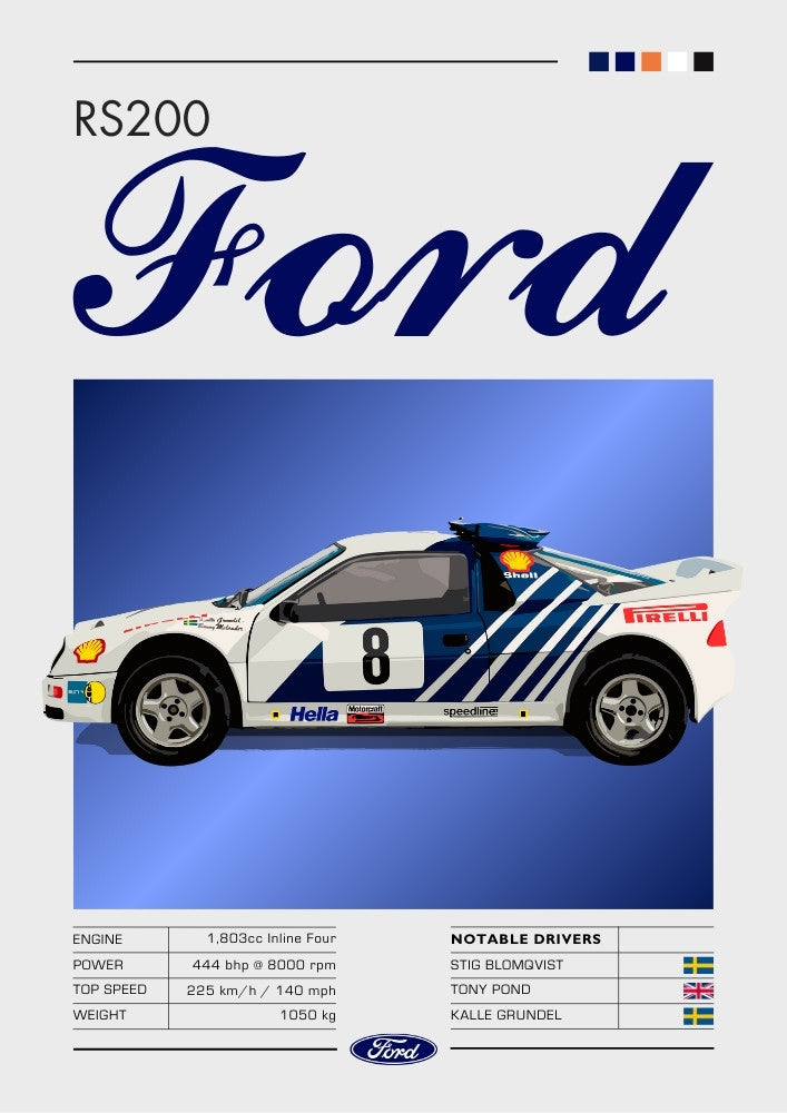 Ford RS200 Poster – Group B Rally Legend Wall Art