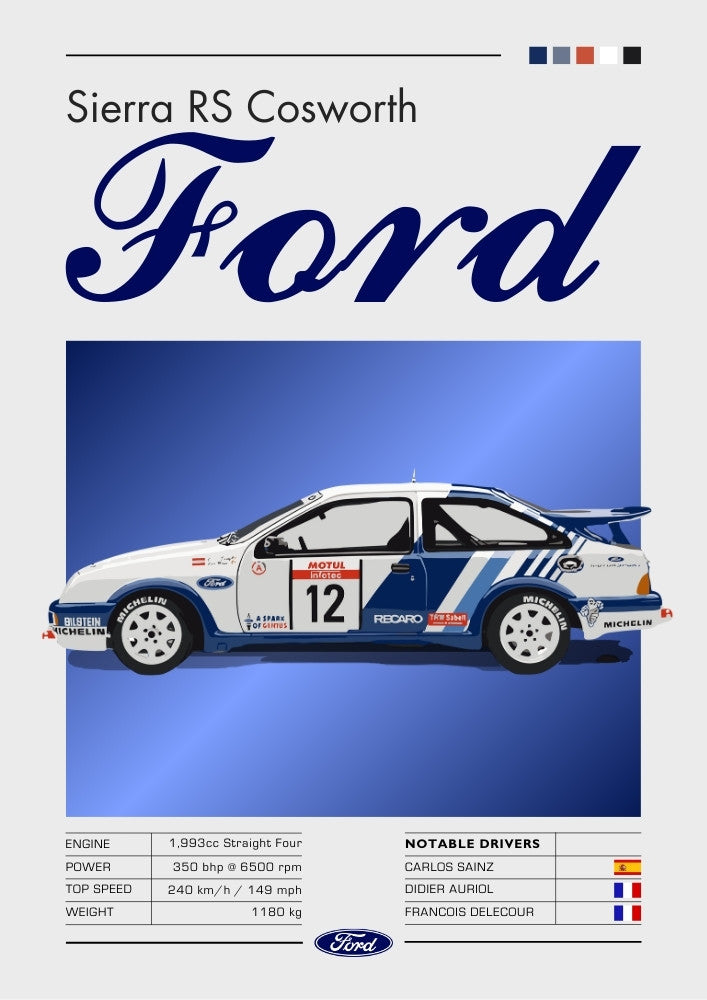 Ford Sierra RS Cosworth Poster – 1980s Touring & Rally Car Wall Art