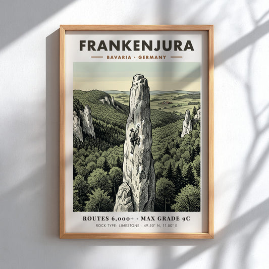Poster featuring a climber on a limestone spire in Frankenjura Bavaria with forest