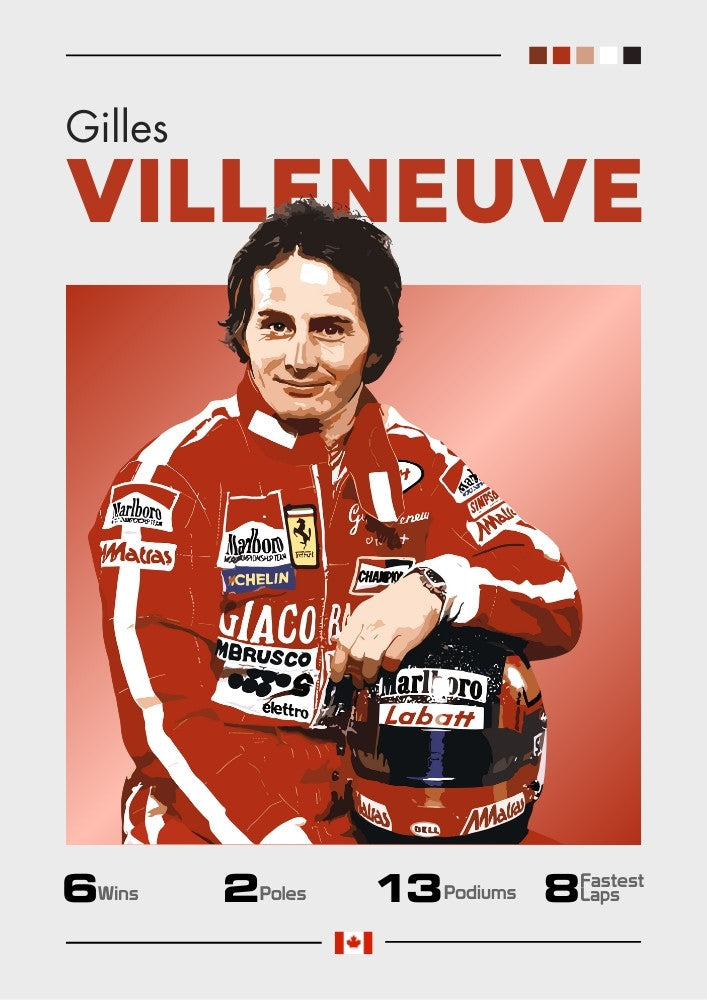 Gilles Villeneuve Ferrari F1 Poster – Legendary Driver Wall Art