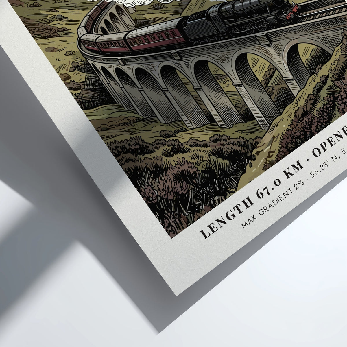 Railway poster featuring a steam train crossing the Glenfinnan Viaduct in Scotland mountains