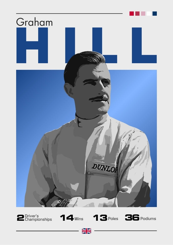 Graham Hill F1 Poster – Two-Time World Champion Wall Art