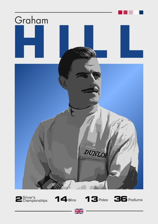 Affiche Graham Hill F1 – Décoration murale double champion du monde