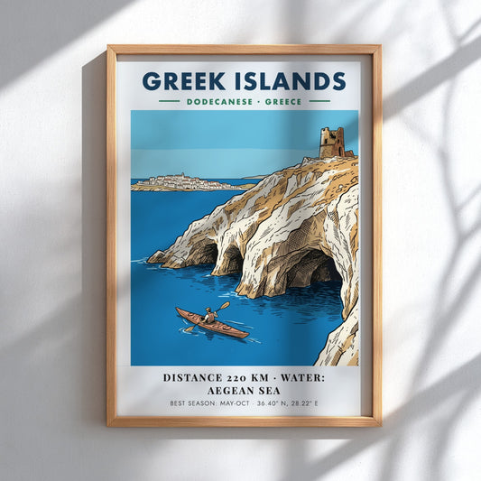 Poster of a kayaker in the Aegean Sea near Greek Islands limestone cliffs