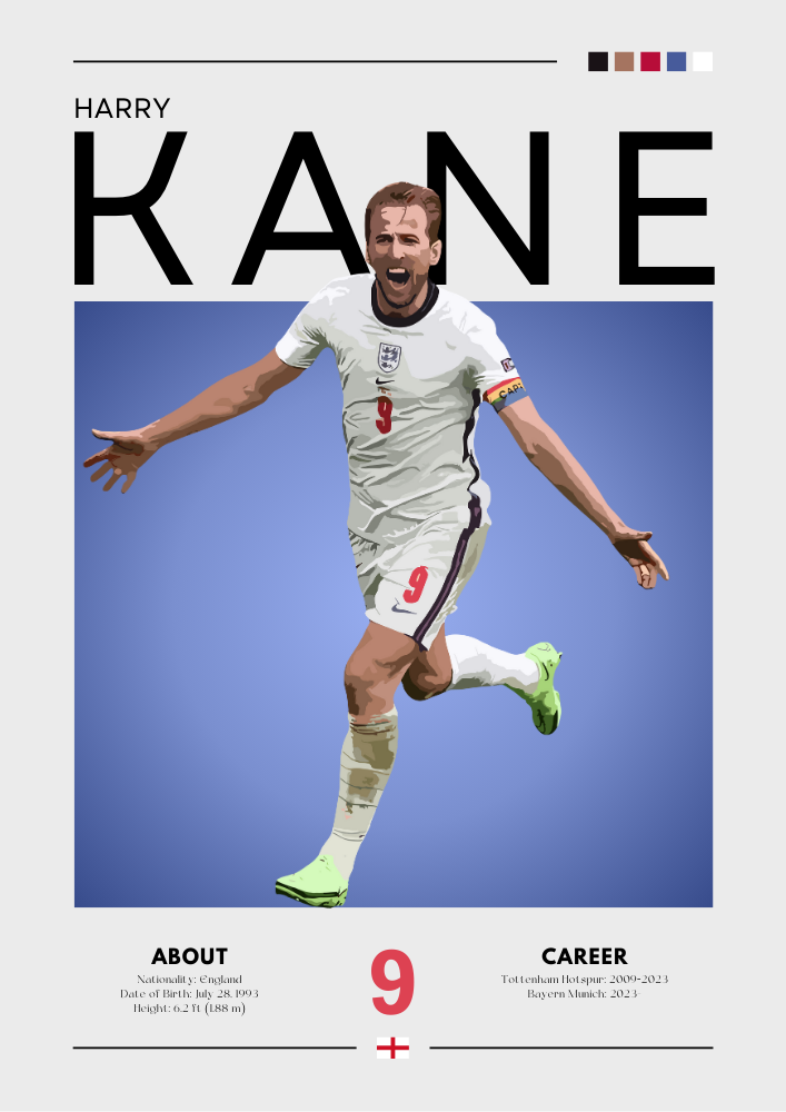 Harry Kane Poster – England Captain & Goal Machine Print
