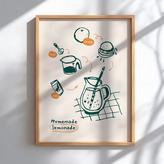 Homemade Lemonade Poster - Refreshing Citrus Drink Wall Art Print