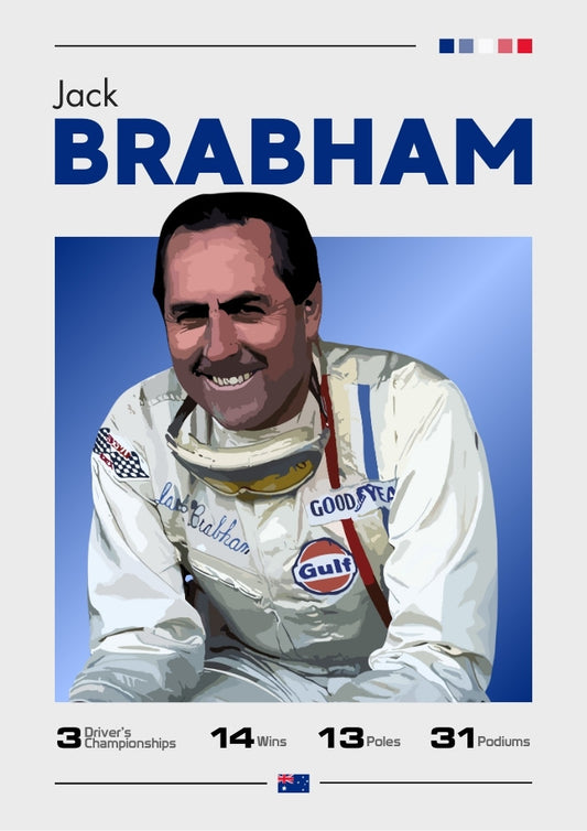 Affiche Jack Brabham F1 – Décoration murale légendaire du sport automobile