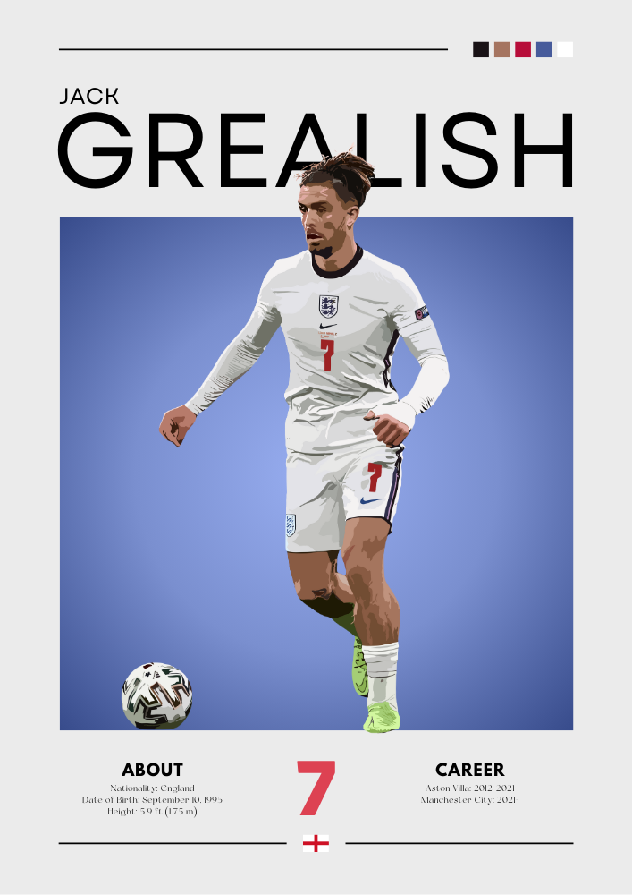 Jack Grealish Poster – England Star Print
