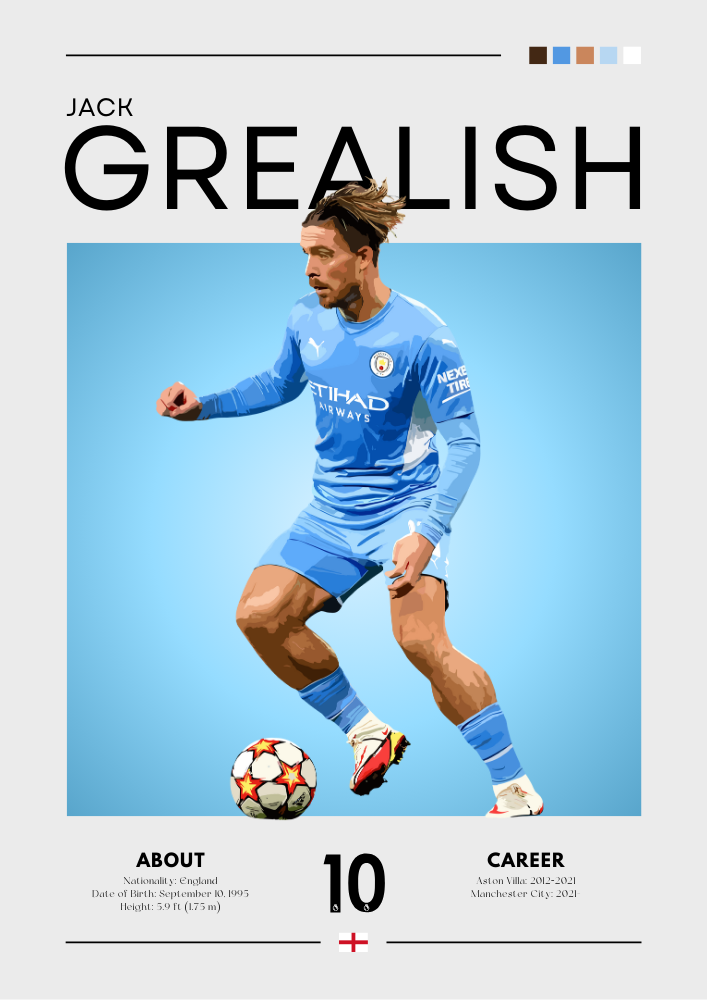 Jack Grealish Print – Manchester City & England Football Art