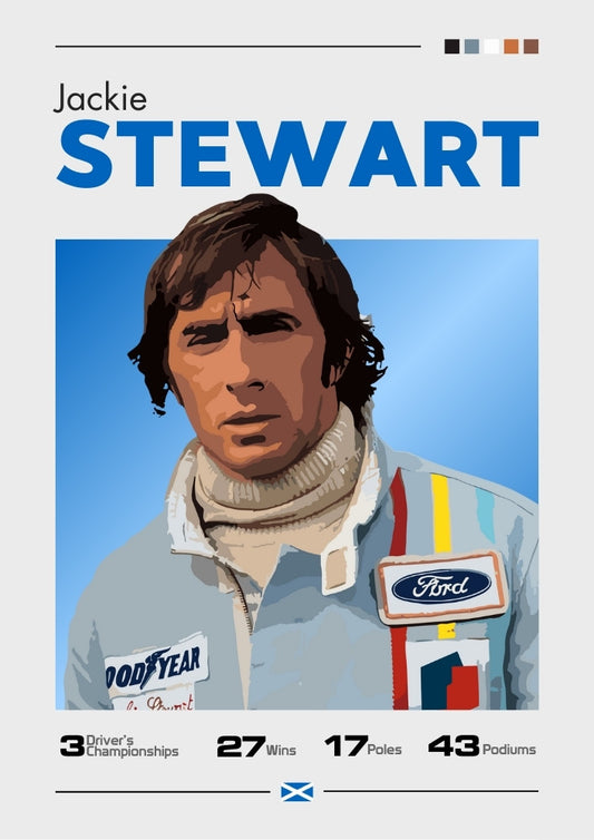 Affiche F1 de Jackie Stewart – Décoration murale triple championne du monde