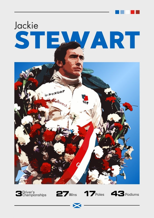 Affiche F1 de Jackie Stewart – Art légendaire du triple champion du monde