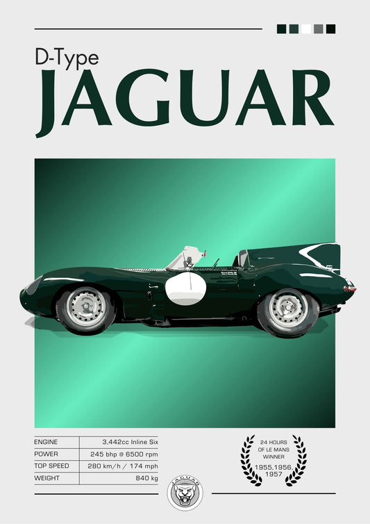 Affiche Jaguar D-Type – Décoration murale classique de voiture de course du Mans