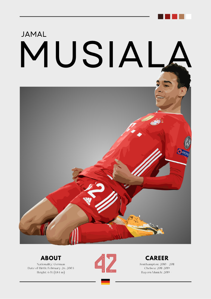 Jamal Musiala Poster – Germany & Bayern Munich Rising Star Print