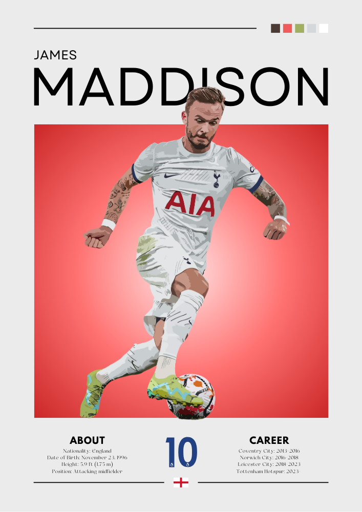 James Maddison Poster – England & Tottenham Football Print