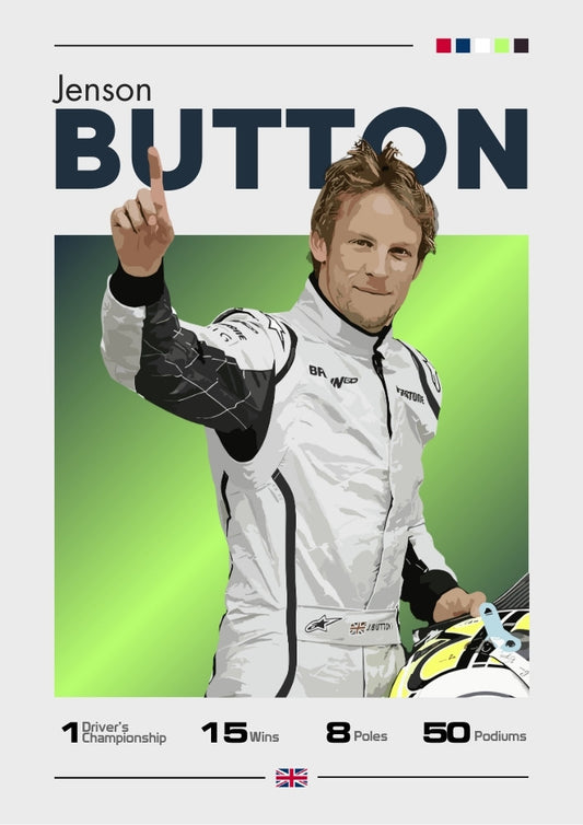Affiche Jenson Button F1 – Décoration murale du championnat Brawn GP