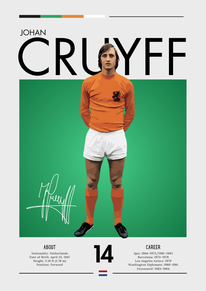 Johan Cruyff Poster – Dutch Football Legend Print