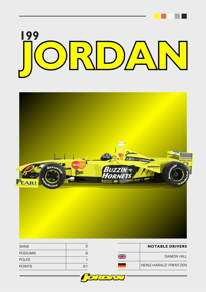 Affiche Jordan 199 – Impression d'une voiture de F1 classique de 1999 pour les fans de course