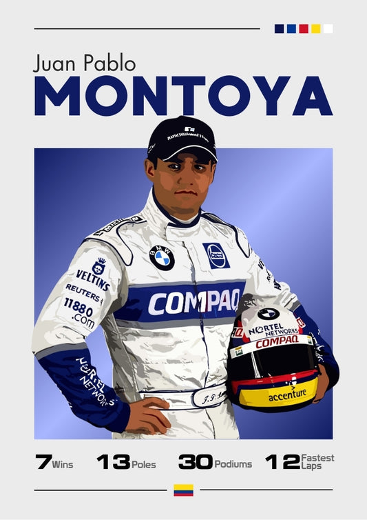 Affiche F1 de Juan Pablo Montoya – Williams & McLaren Legend Art