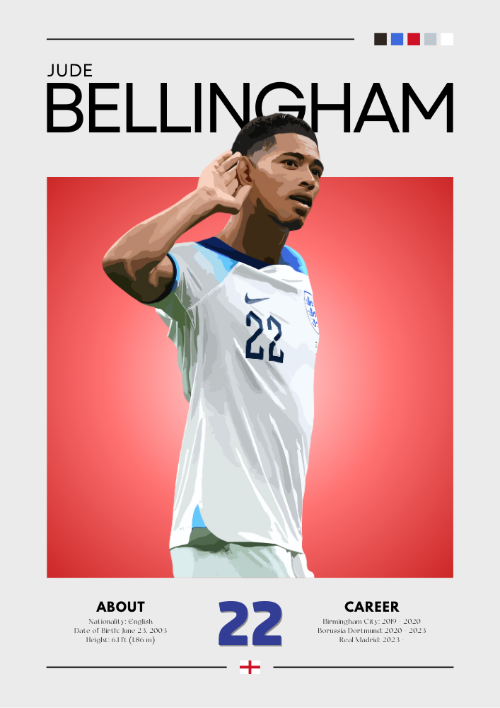 Jude Bellingham Poster - England Football Star Print