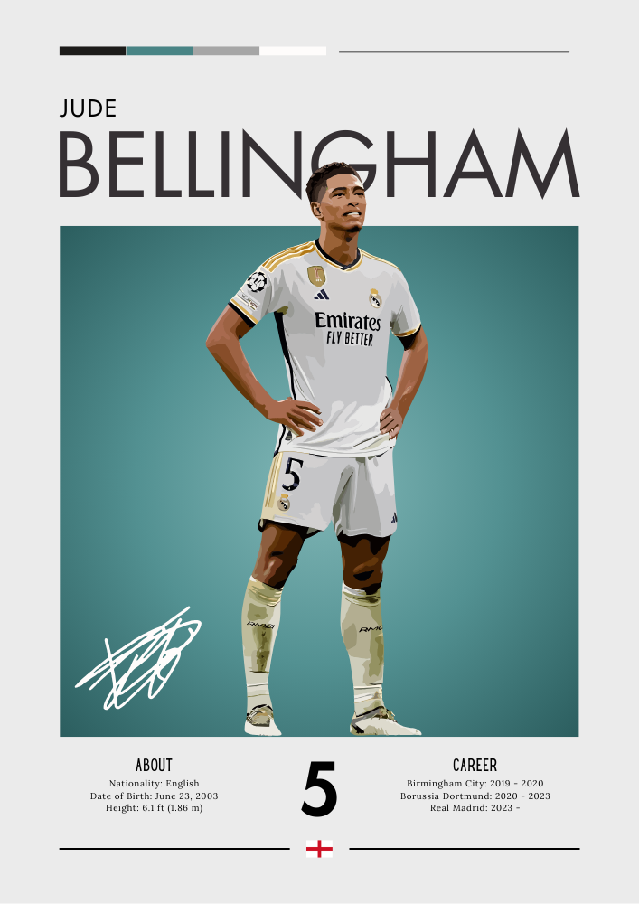Jude Bellingham Real Madrid Poster - Dynamic Football Star Print