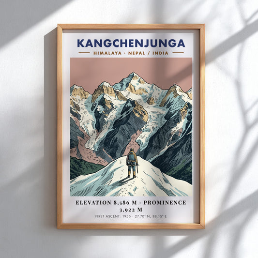 Poster of Kangchenjunga mountain featuring a climber looking at the peaks in Himalayas.