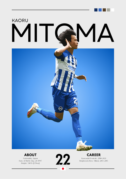 Affiche Kaoru Mitoma - Impression murale Brighton Attacker