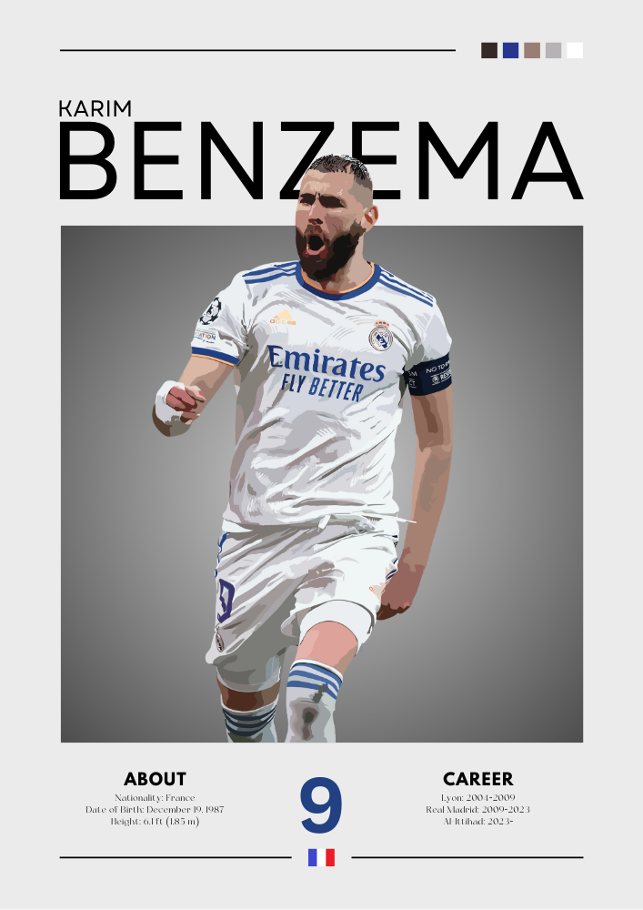 Karim Benzema Poster – Real Madrid Legendary Striker Wall Art
