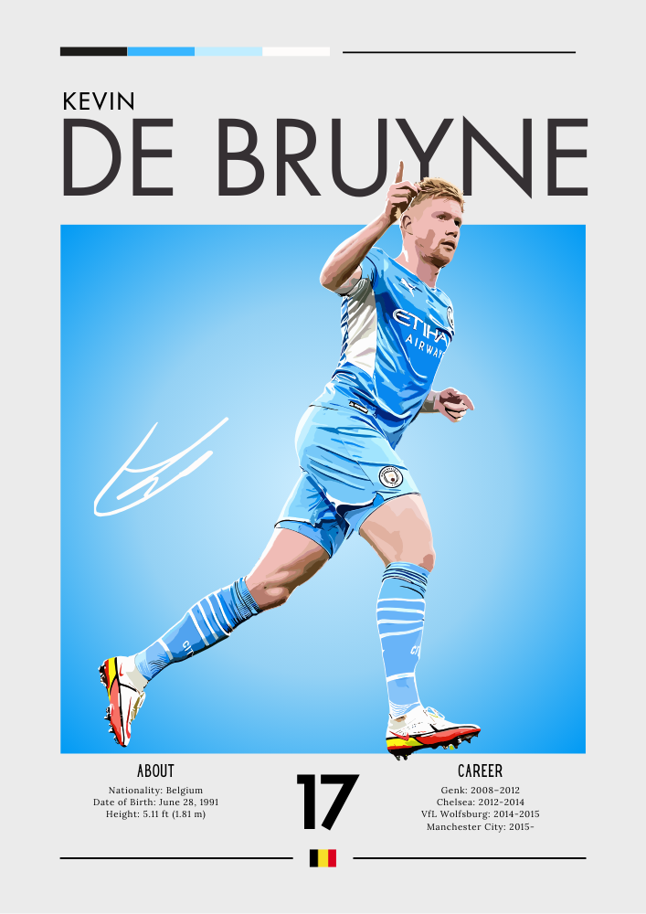 Kevin De Bruyne Print – Manchester City Midfield Maestro Poster