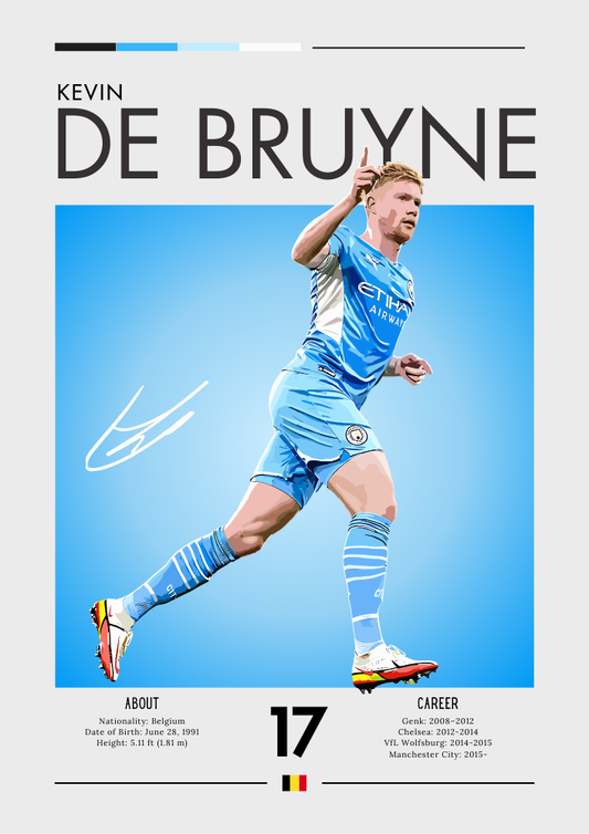 Affiche Kevin De Bruyne – Maestro du milieu de terrain de Manchester City