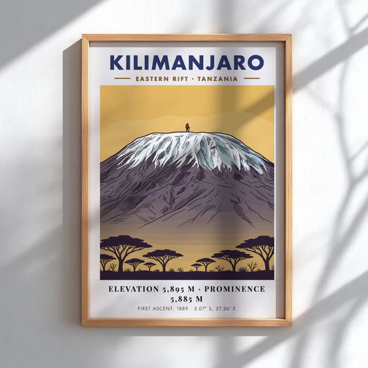Kilimanjaro poster featuring a snowy mountain peak above acacia trees in a minimalist style.