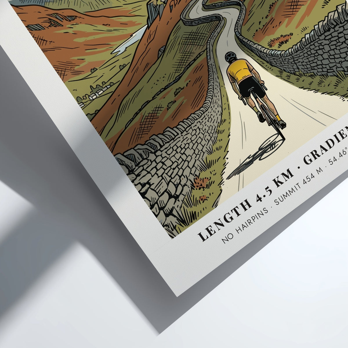 Cycling poster showing a rider on the Kirkstone Pass road in the Lake District.