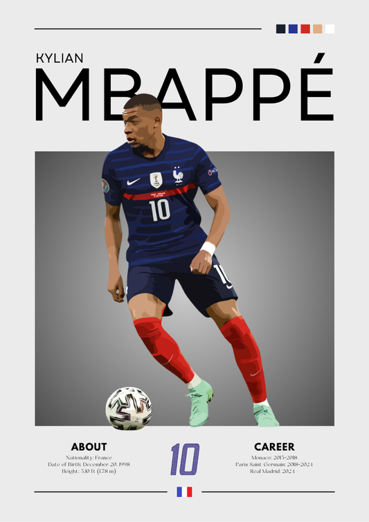 Affiche Kylian Mbappé France - Une œuvre d'art de football d'élite pour les vrais fans