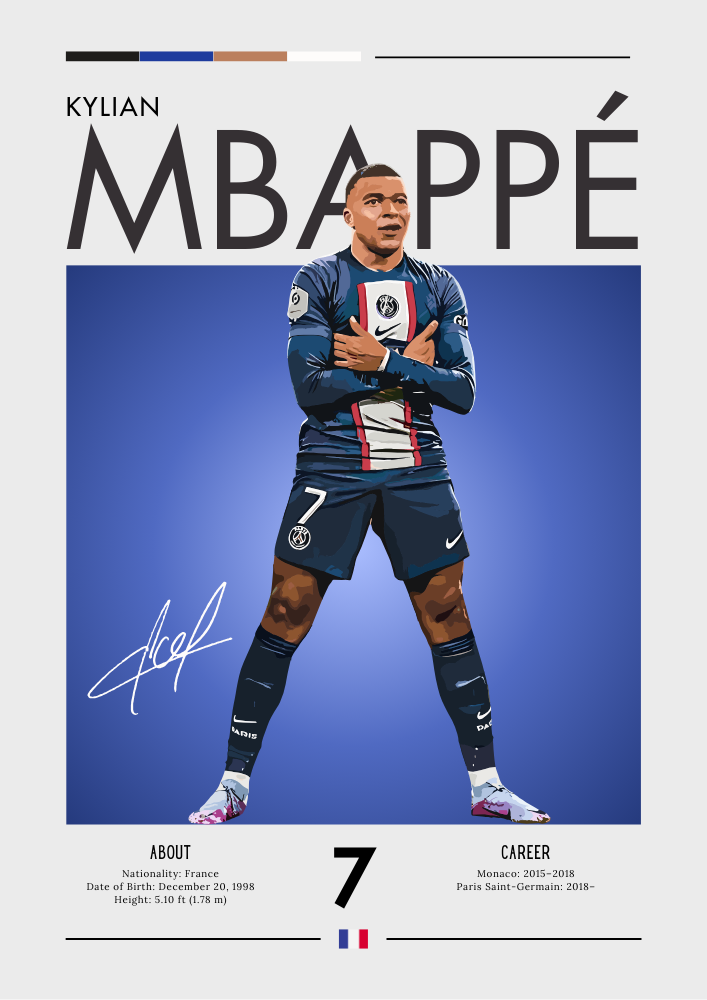 Kylian Mbappé PSG Poster - Premium Football Print for Fans