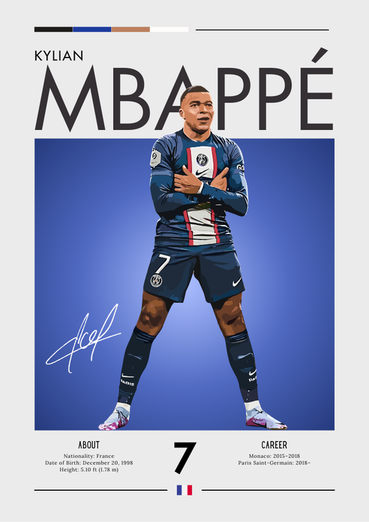 Affiche Kylian Mbappé PSG - Impression de football premium pour les fans