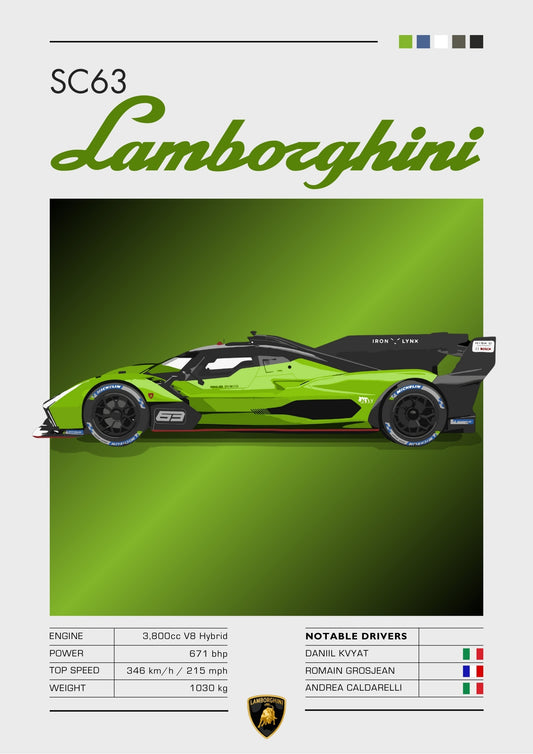 Affiche Lamborghini SC63 – Décoration murale Hypercar du Mans pour les fans de course