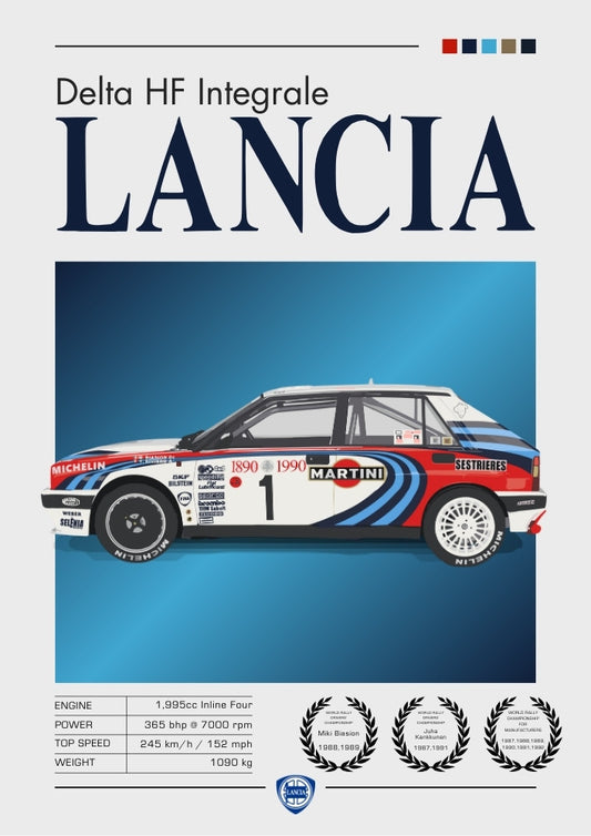 Affiche Lancia Delta Integrale – Voiture de rallye championne WRC des années 1990