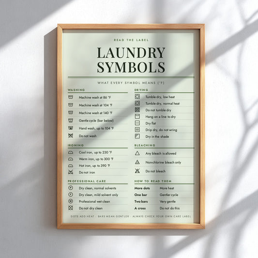 An educational infographic poster titled 'LAUNDRY SYMBOLS' explaining what every washing and drying symbol means, presented on a light sage green background with dark green text and icons.
