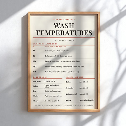 A printed reference chart titled 'WASH TEMPERATURES' with temperature scales in Fahrenheit and Celsius, guidance on wash settings by load type, and washer load size information on a cream background.