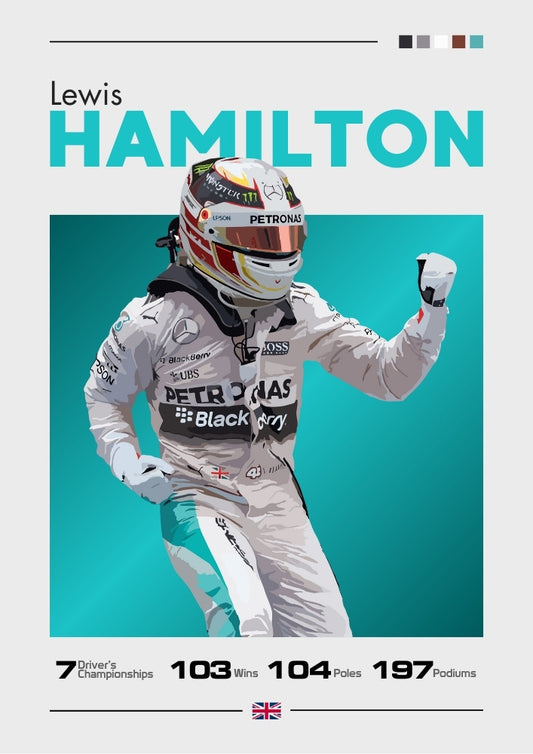 Affiche Lewis Hamilton Mercedes F1 – Art du septuple champion
