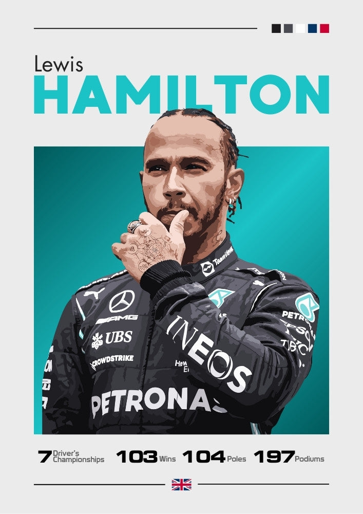 Affiche Lewis Hamilton Mercedes F1 – Décoration murale pour chambre