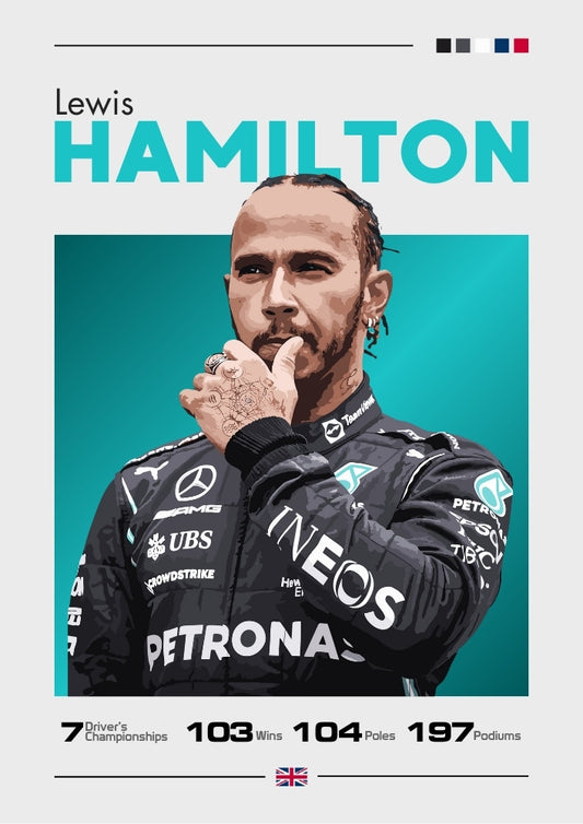 Affiche Lewis Hamilton Mercedes F1 – Décoration murale pour chambre