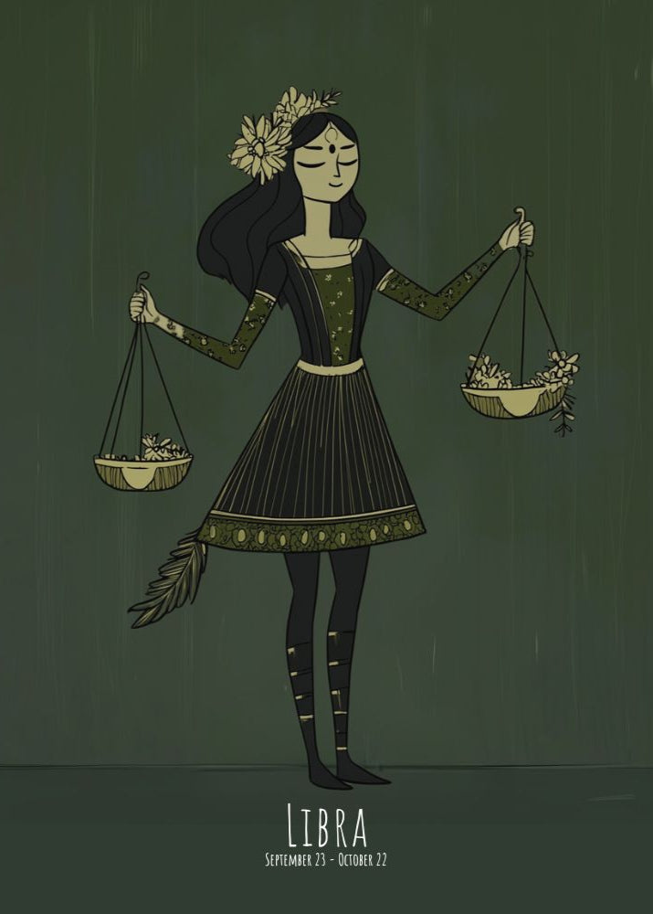 Zodiac sign poster