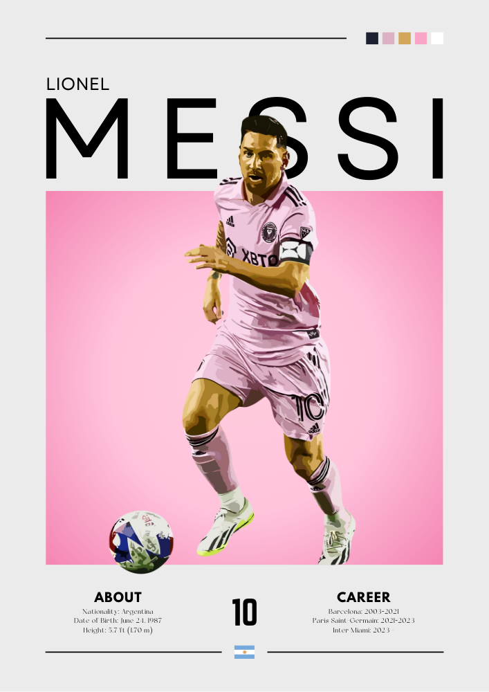 Lionel Messi Poster - Premium Soccer Print for Fans