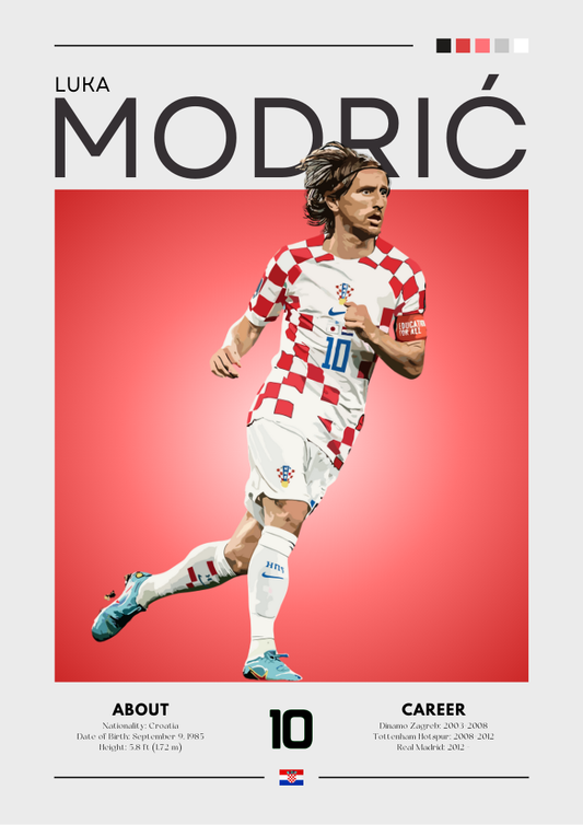 Affiche Luka Modrić Croatie - Impression de football d'élite pour les vrais fans