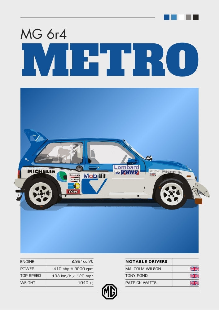 Affiche MG Metro 6R4 – Décoration murale de voiture de rallye britannique du groupe B
