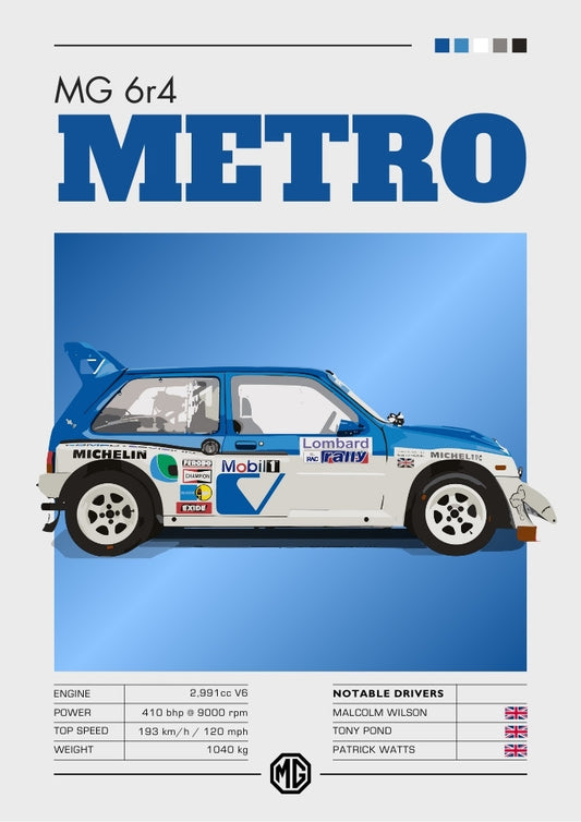 Affiche MG Metro 6R4 – Décoration murale de voiture de rallye britannique du groupe B